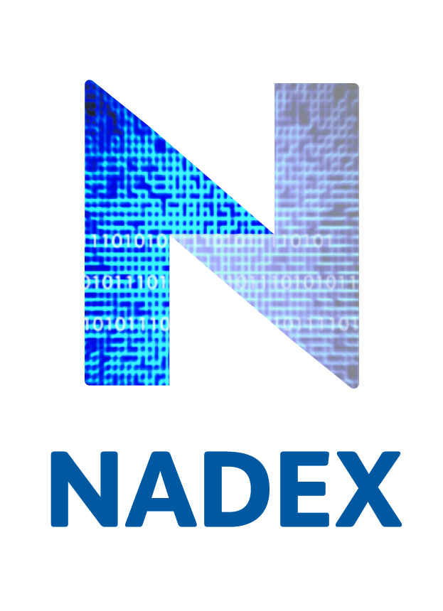 Nadex Binary Options Trading