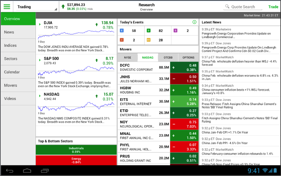 TDAmeritrade